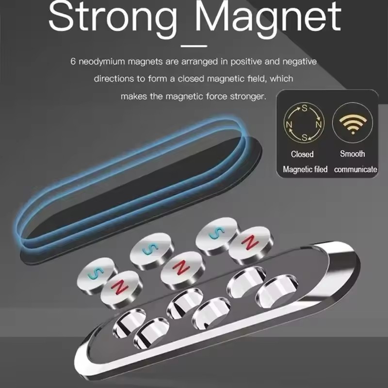 حامل هاتف مغناطيسي للسيارة، قا - مراجعة Phone Accessories Useful وسعره